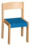 Stühle mit geformten HPL Sitz