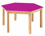 Tische mit Buche massive Fußgestell